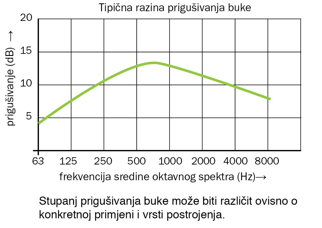 filterstlmenimhluku_hr_1067